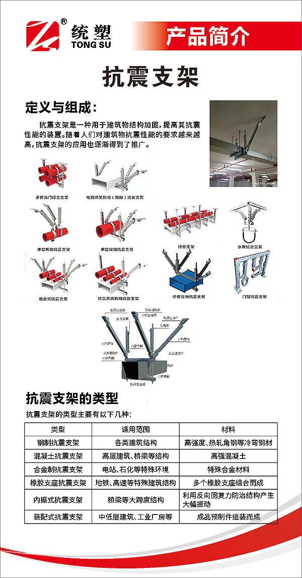統(tǒng)塑管業(yè)C-PVC高壓電力護(hù)套管,統(tǒng)塑管業(yè)HDPE多肋增強(qiáng)纏繞波紋管,湖南統(tǒng)塑管業(yè)有限公司