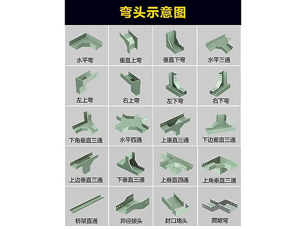 統(tǒng)塑管業(yè)C-PVC高壓電力護(hù)套管,統(tǒng)塑管業(yè)HDPE多肋增強纏繞波紋管,湖南統(tǒng)塑管業(yè)有限公司